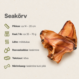 Naturaalne kuivatatud seakõrv koerale – närimismaius